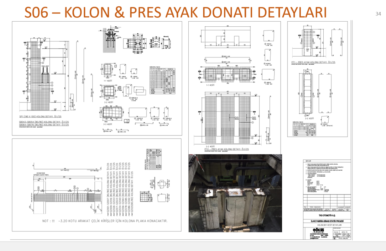 Şekil 1 - Pres Ayak/Kolunu